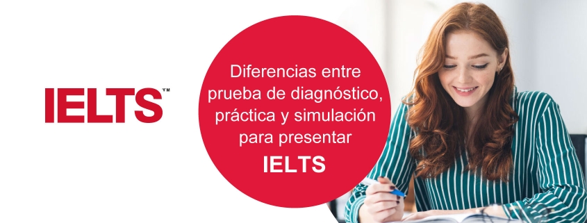 Características de pruebas de práctica para presentar IELTS